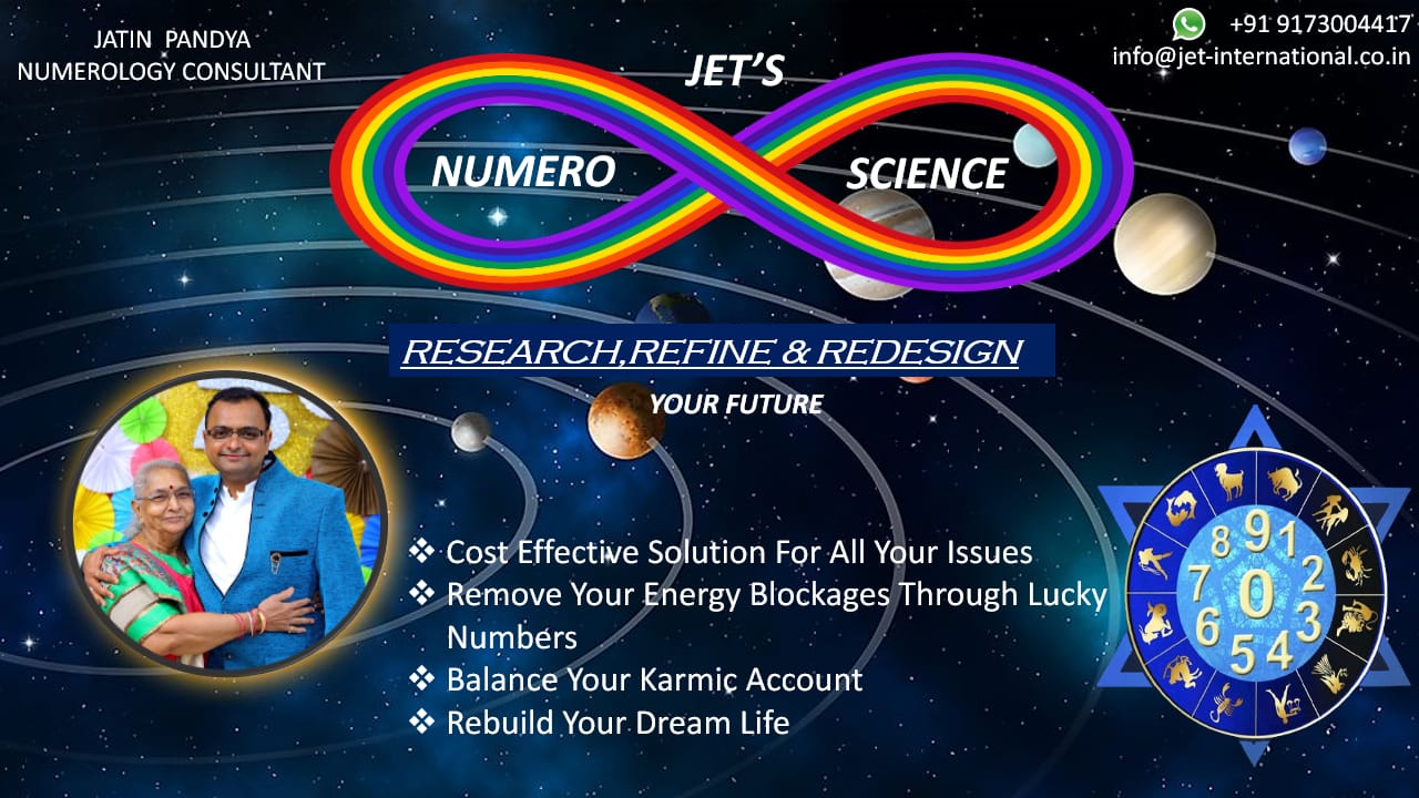 Research,Refine,Research